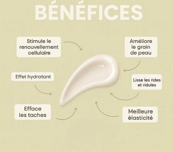 Coffret Lifting & Hydratation Bio Acide Hyaluronique, Collagène & Peptides