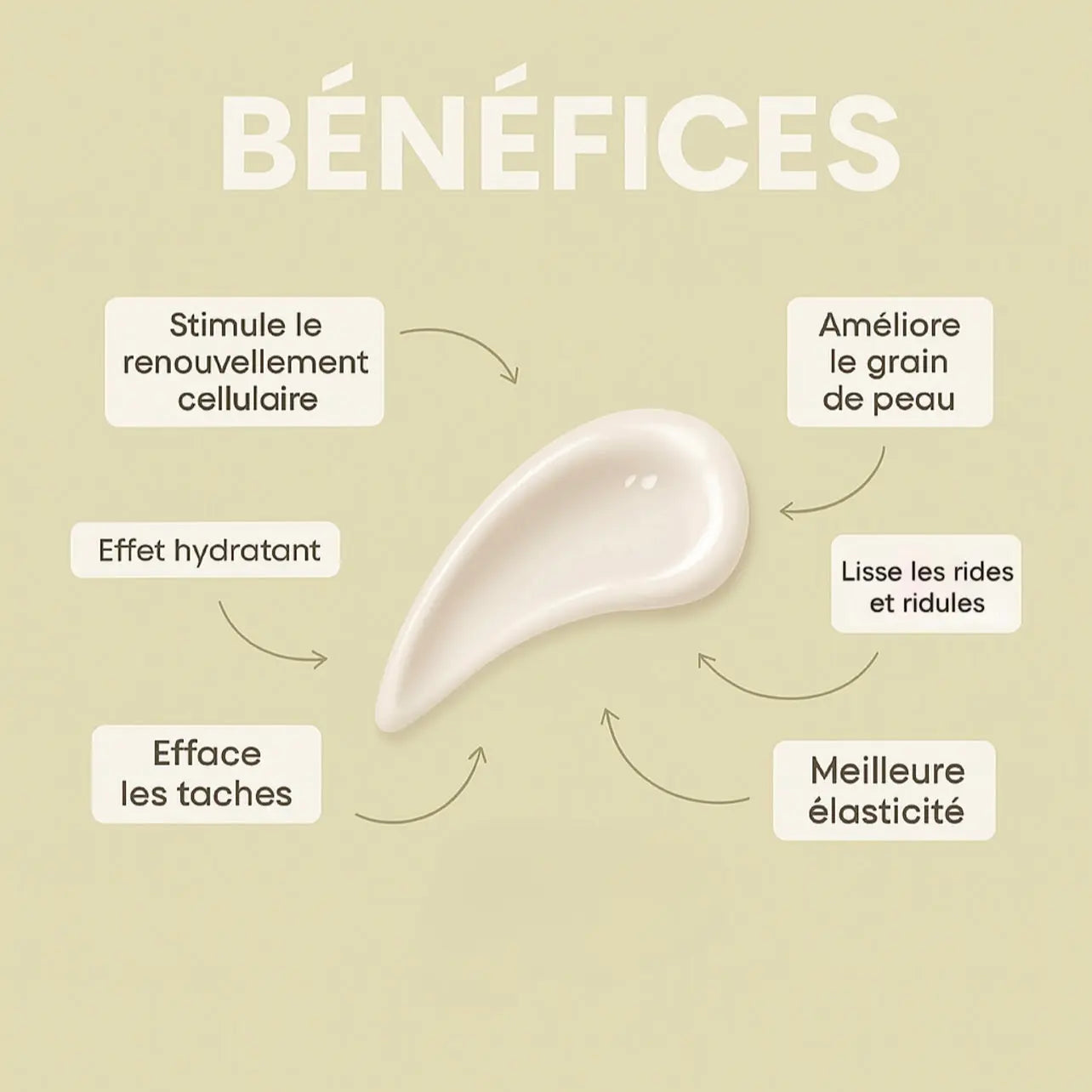 Coffret Lifting & Hydratation Bio Acide Hyaluronique, Collagène & Peptides