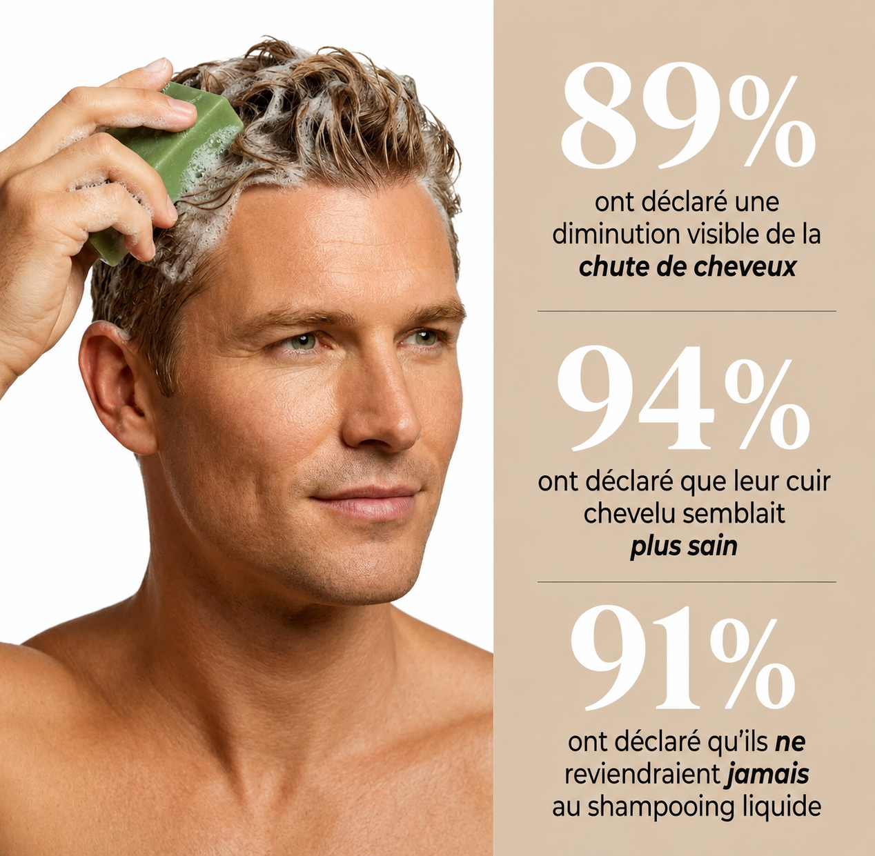 Barre revitalisante coréenne pour le cuir chevelu