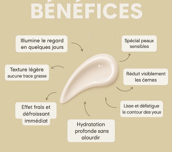 Perfector Coréen Bio Anti Cernes Rétinol + Vitamine C